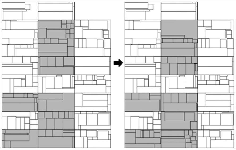 Rectangular arrangement method and device, electronic equipment and storage medium