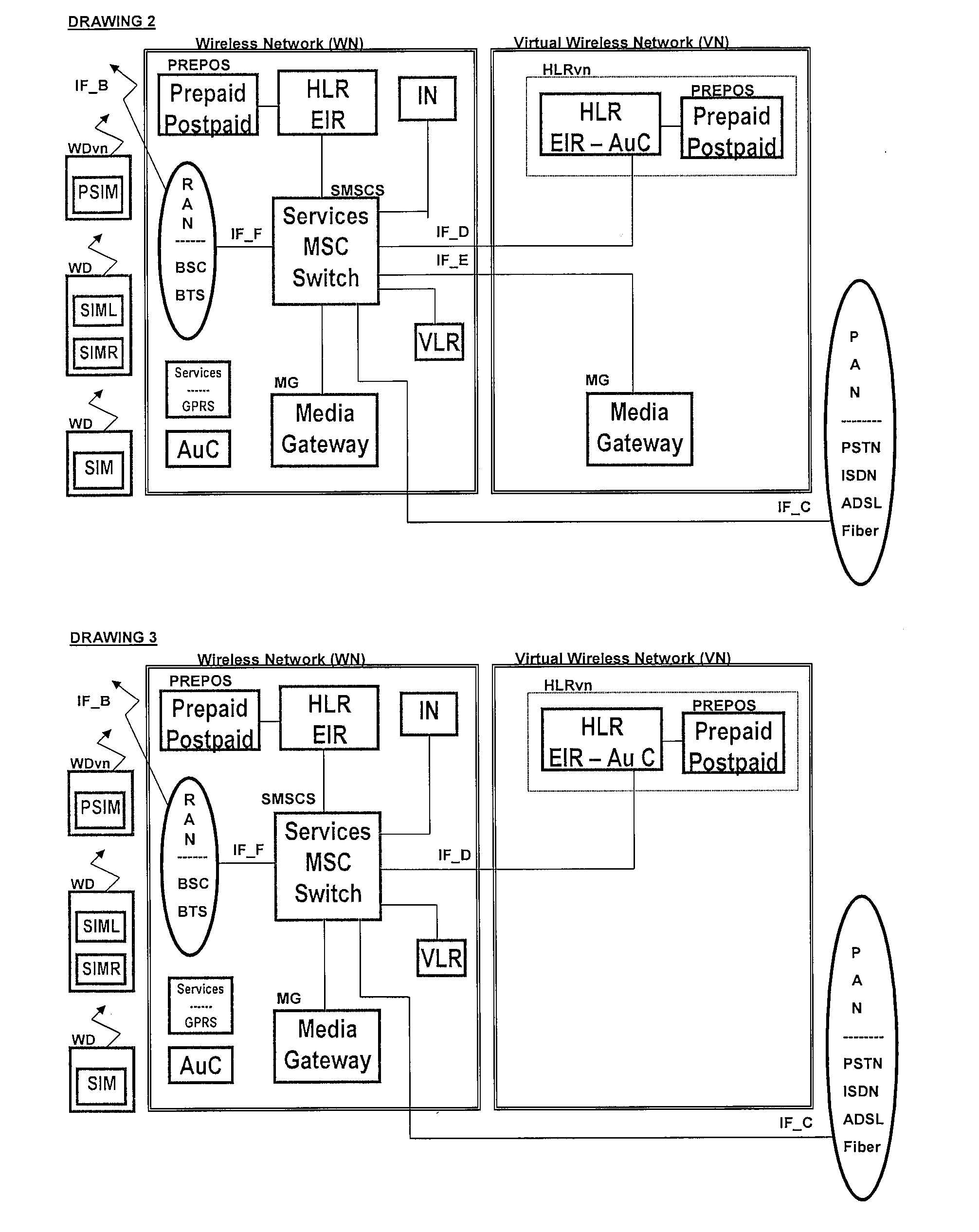 Method of and Architecture for a Virtual Wireless Network