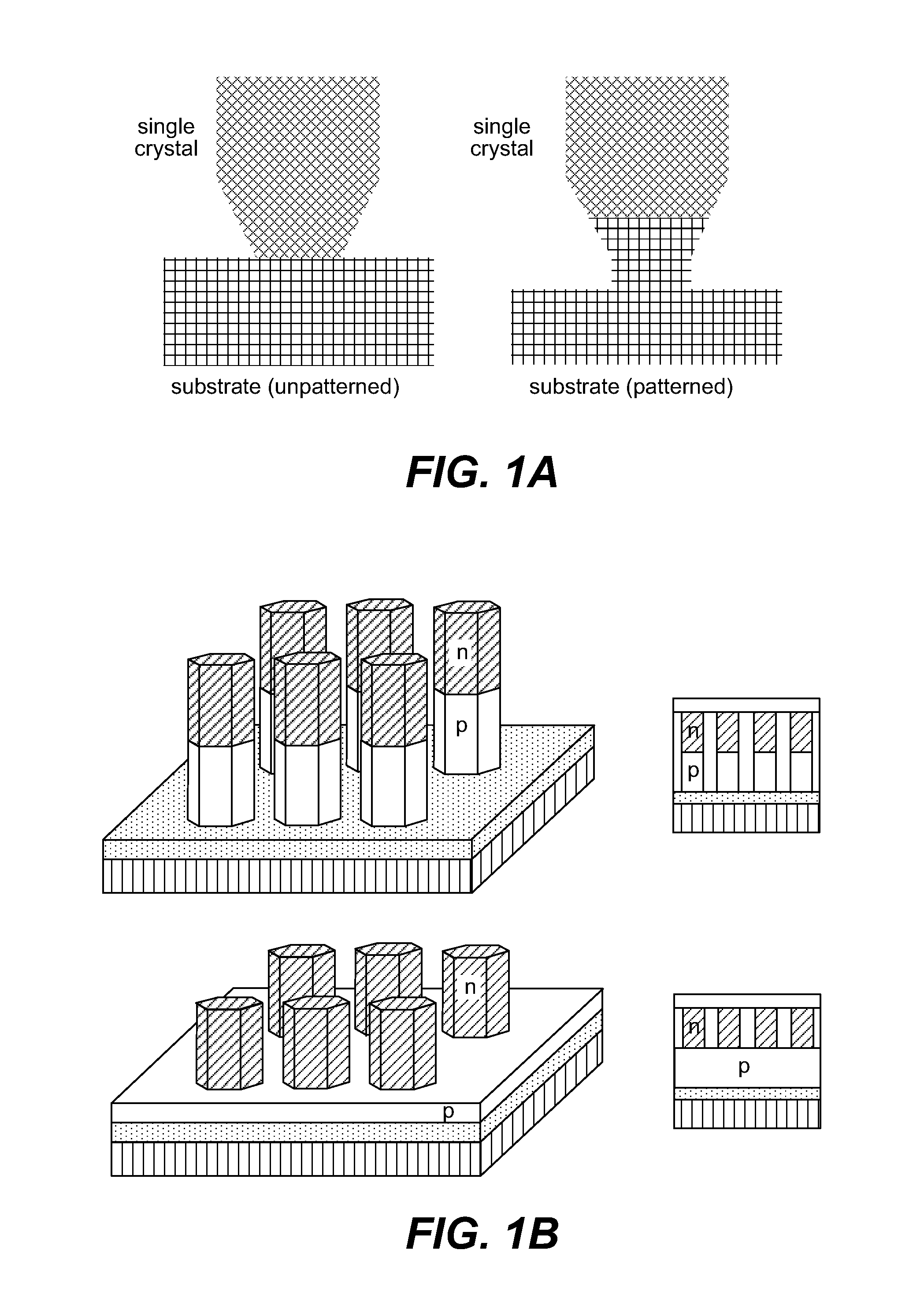 Micro- and nano-structured LED and OLED devices