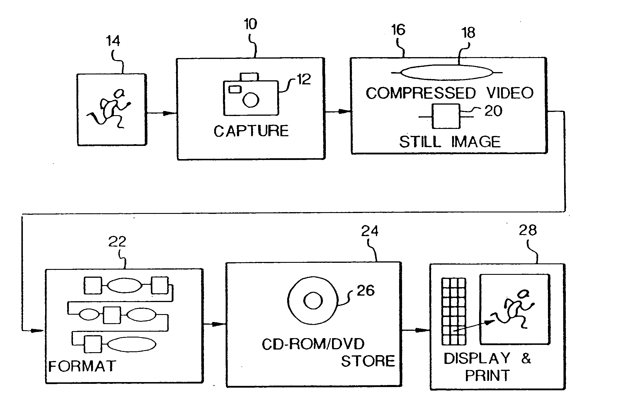 Method for simultaneously recording motion and still images in a digital camera