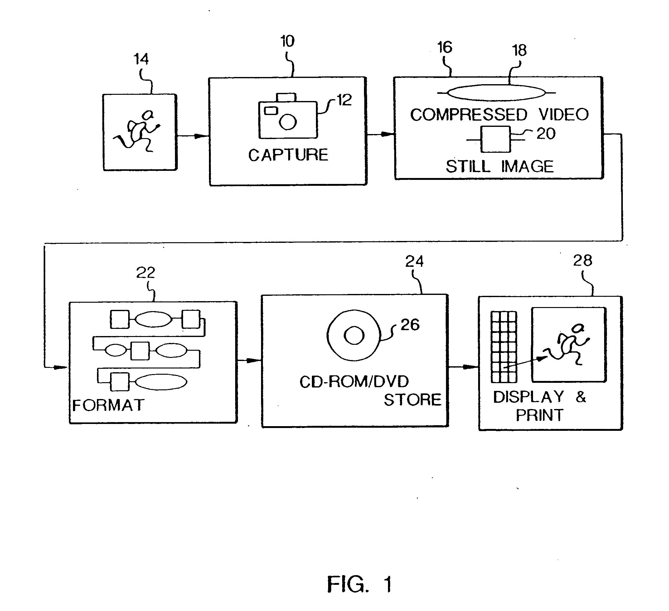 Method for simultaneously recording motion and still images in a digital camera