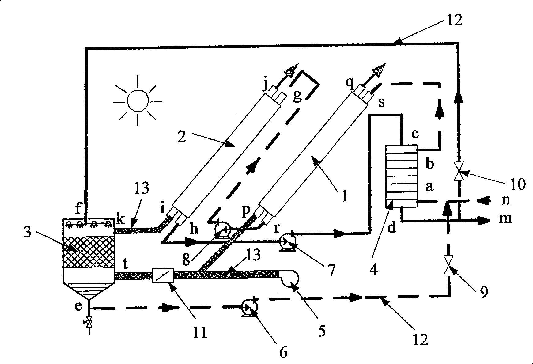 Solar energy multi-stage solution reclaimer and method