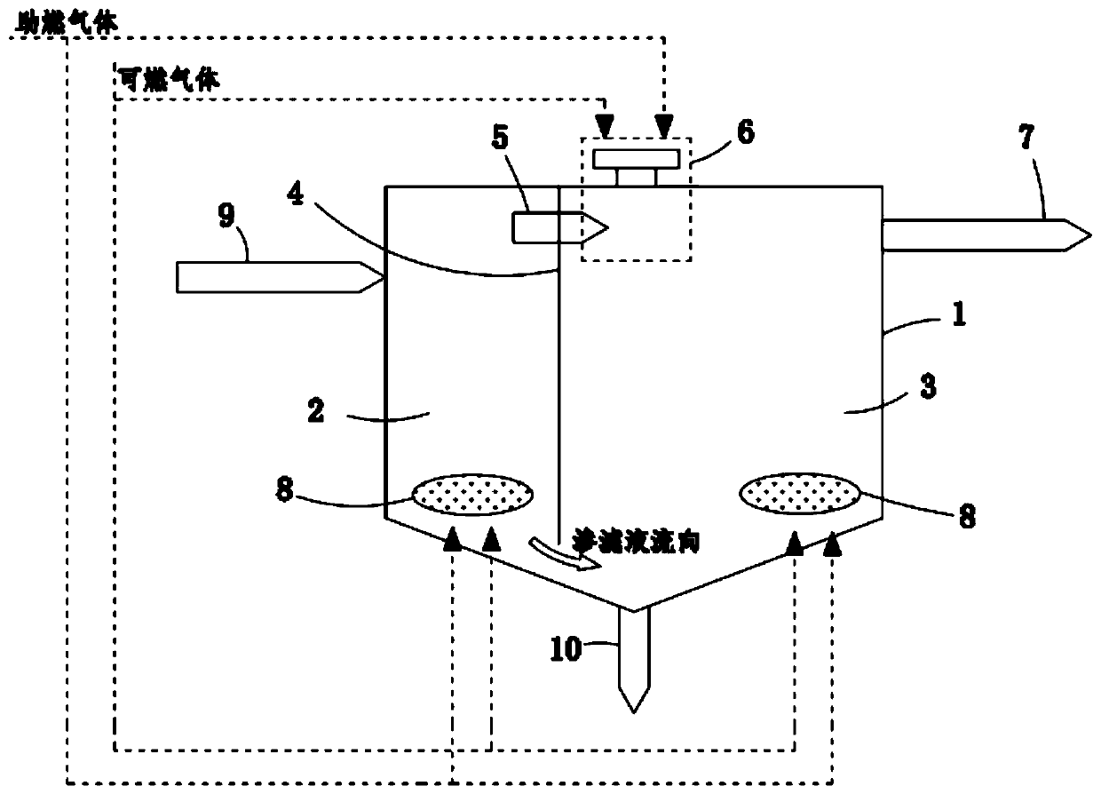 Two-stage submerged combustion and evaporation integrated device