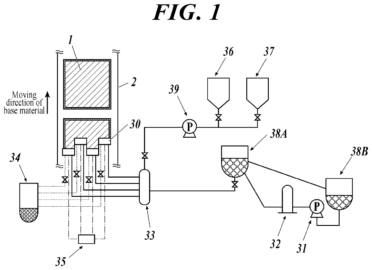 Benzonitrile derivative and manufacturing method therefor, ink composition, organic electroluminescent element material, light-emitting material, charge transport material, light-emitting thin film, and organic electroluminescent element