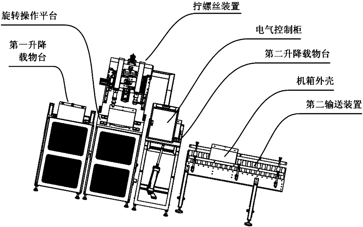 Screw-tightening mechanism for case shell and case assembly system
