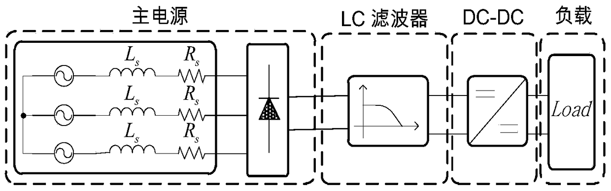 A Method of Suppressing the Resonance of 4th Order Boost Converter