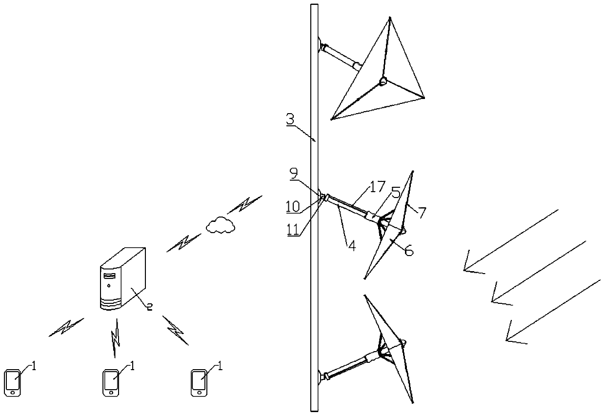 Building facade lighting intelligent shielding system and method based on Internet of Things