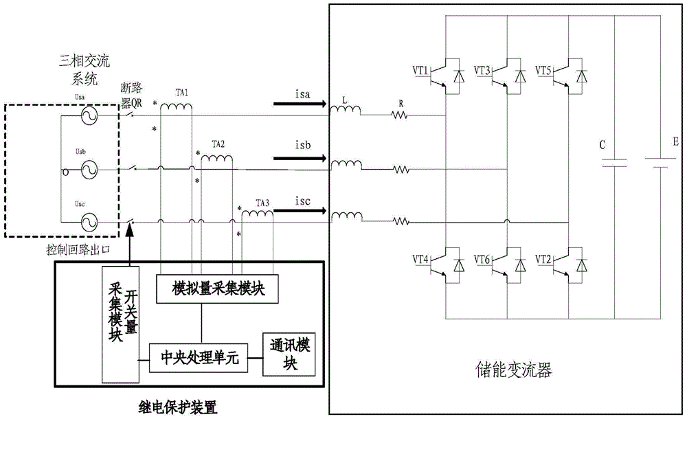 Method for diagnosing bridge arm IGBT open-circuit fault of energy storage converter exteriorly