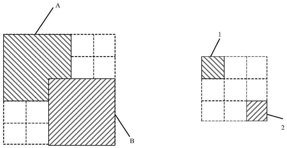 Live broadcast display method and device, equipment and storage medium