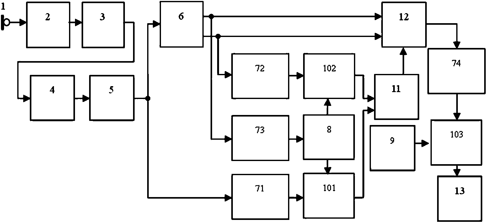 Anti-noise voiceprint recognition device with joint treatment of spectral subtraction and dynamic time warping algorithm