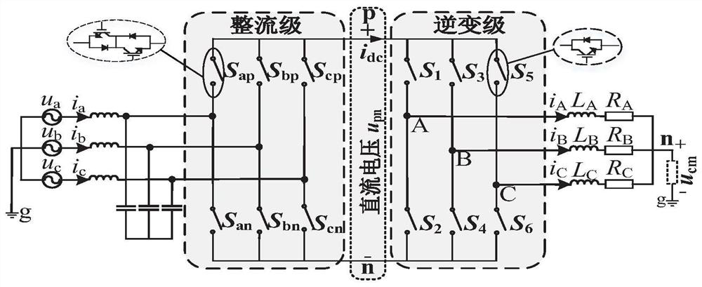 A Discontinuous Pulse Width Modulation Method for Reducing Common Mode Voltage of Indirect Matrix Converter