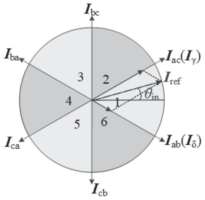 A Discontinuous Pulse Width Modulation Method for Reducing Common Mode Voltage of Indirect Matrix Converter