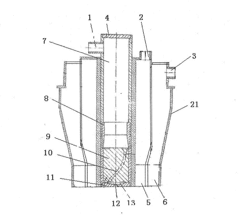 Oxygen-enriched combustion method and device