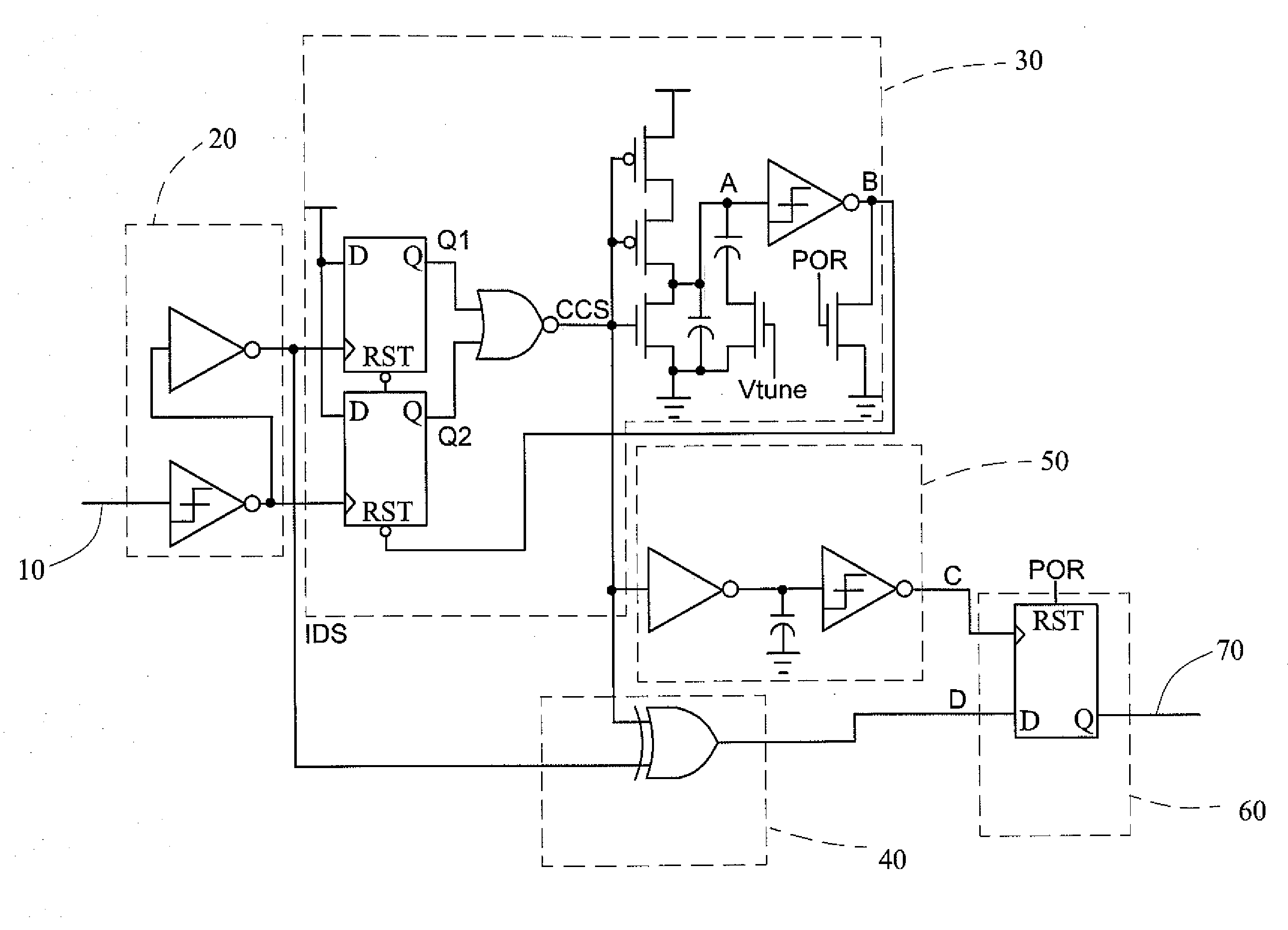 low-complexity-and-low-power-phase-shift-keying-demodulator-structure