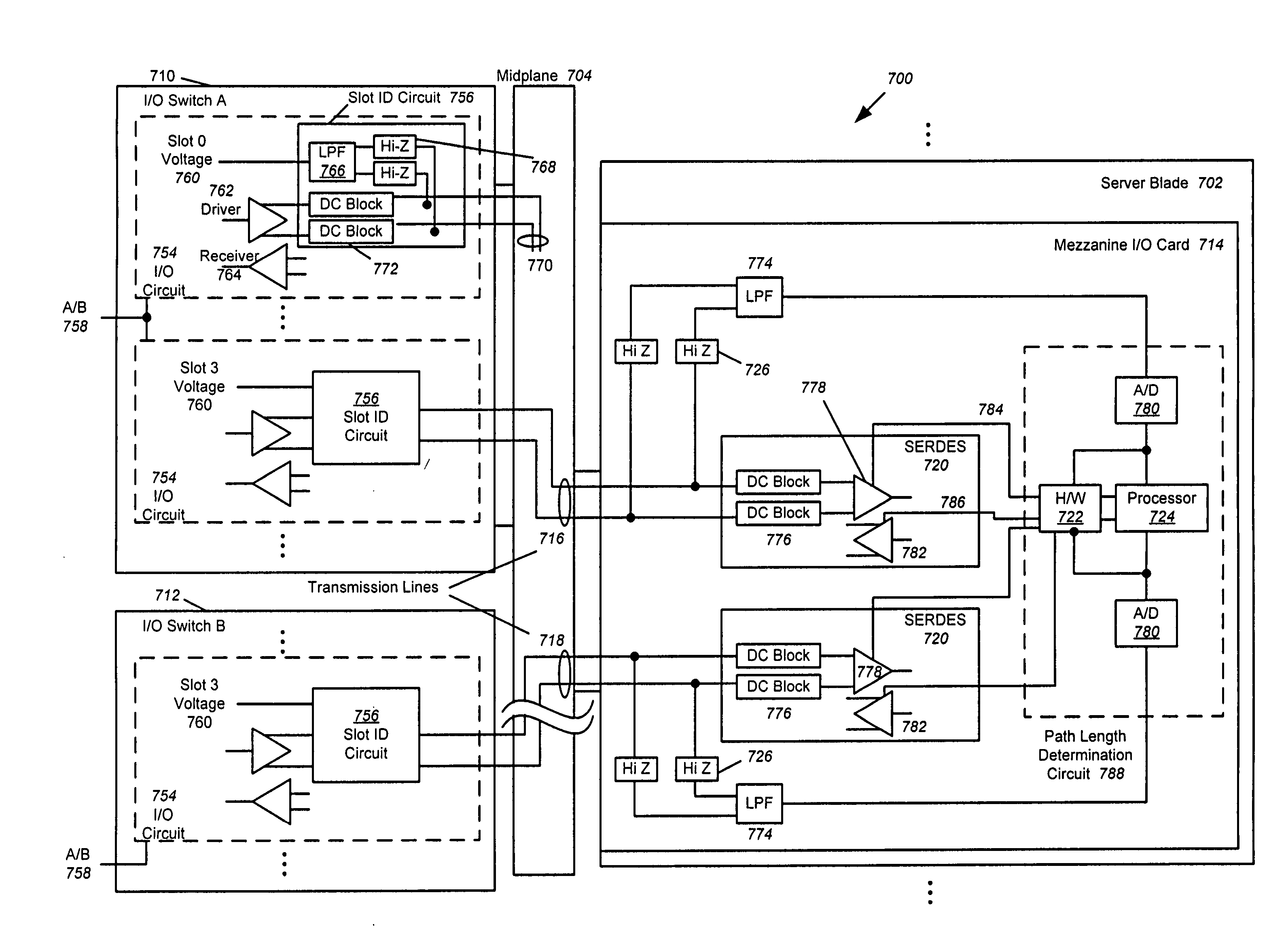 Data path differentiator for pre-emphasis requirement determination or slot identification