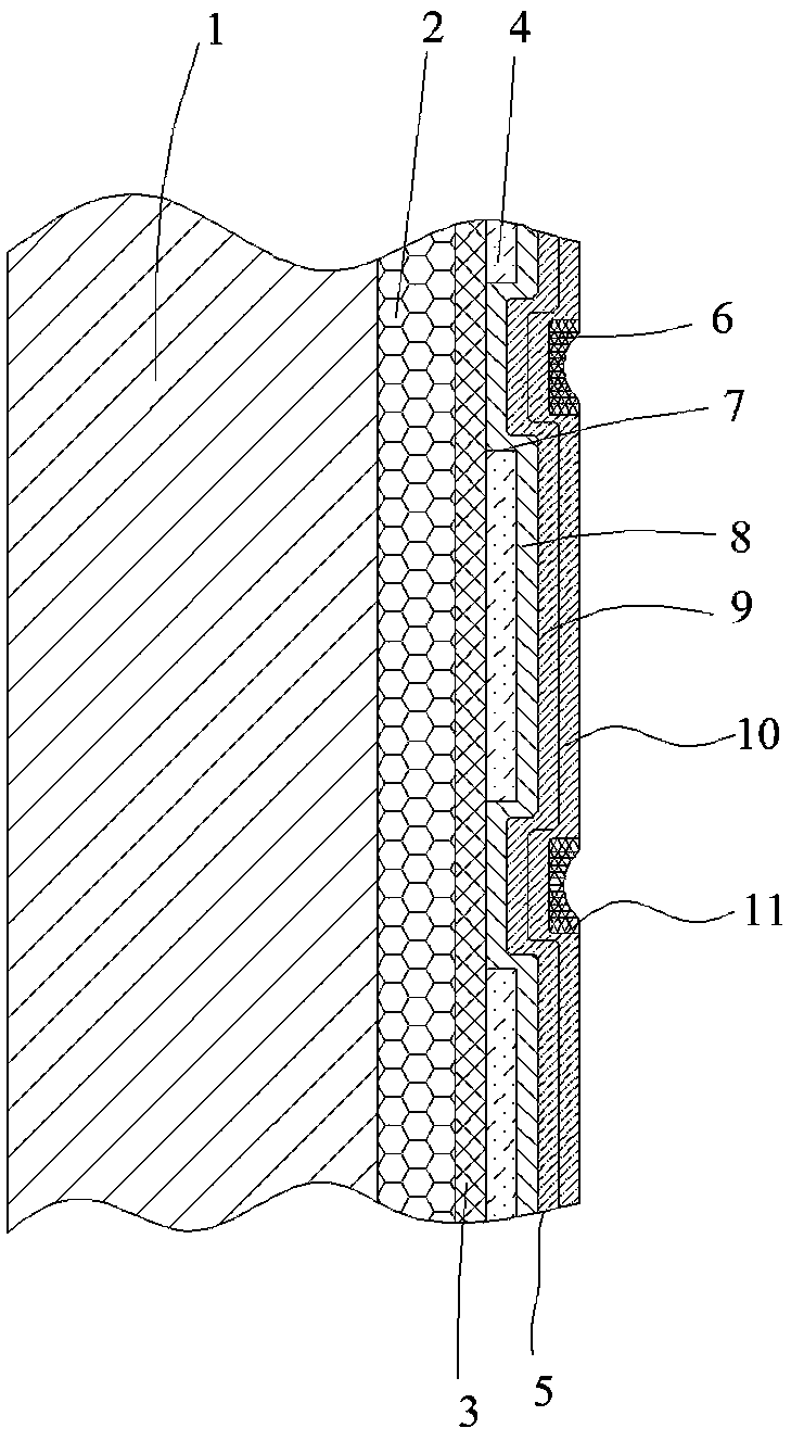 Construction Method of Inorganic Dry Powder Striped Exterior Wall Decorative Mortar Coating System