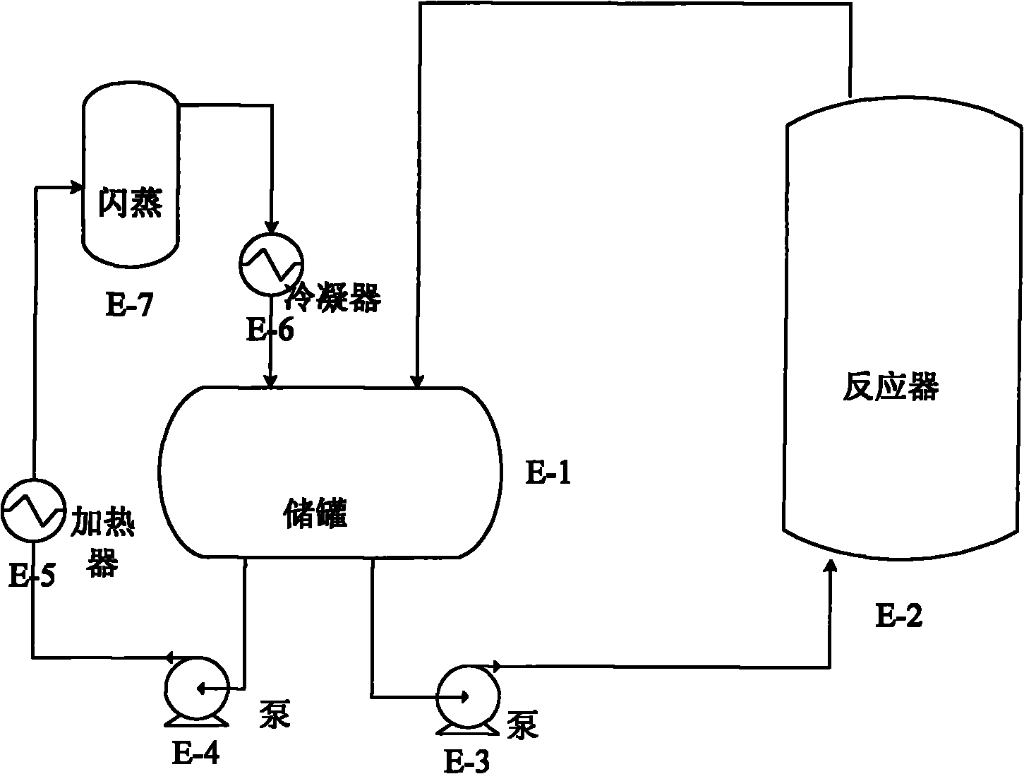 Cleaning solvent and cleaning method for butyl rubber polymerization reactor