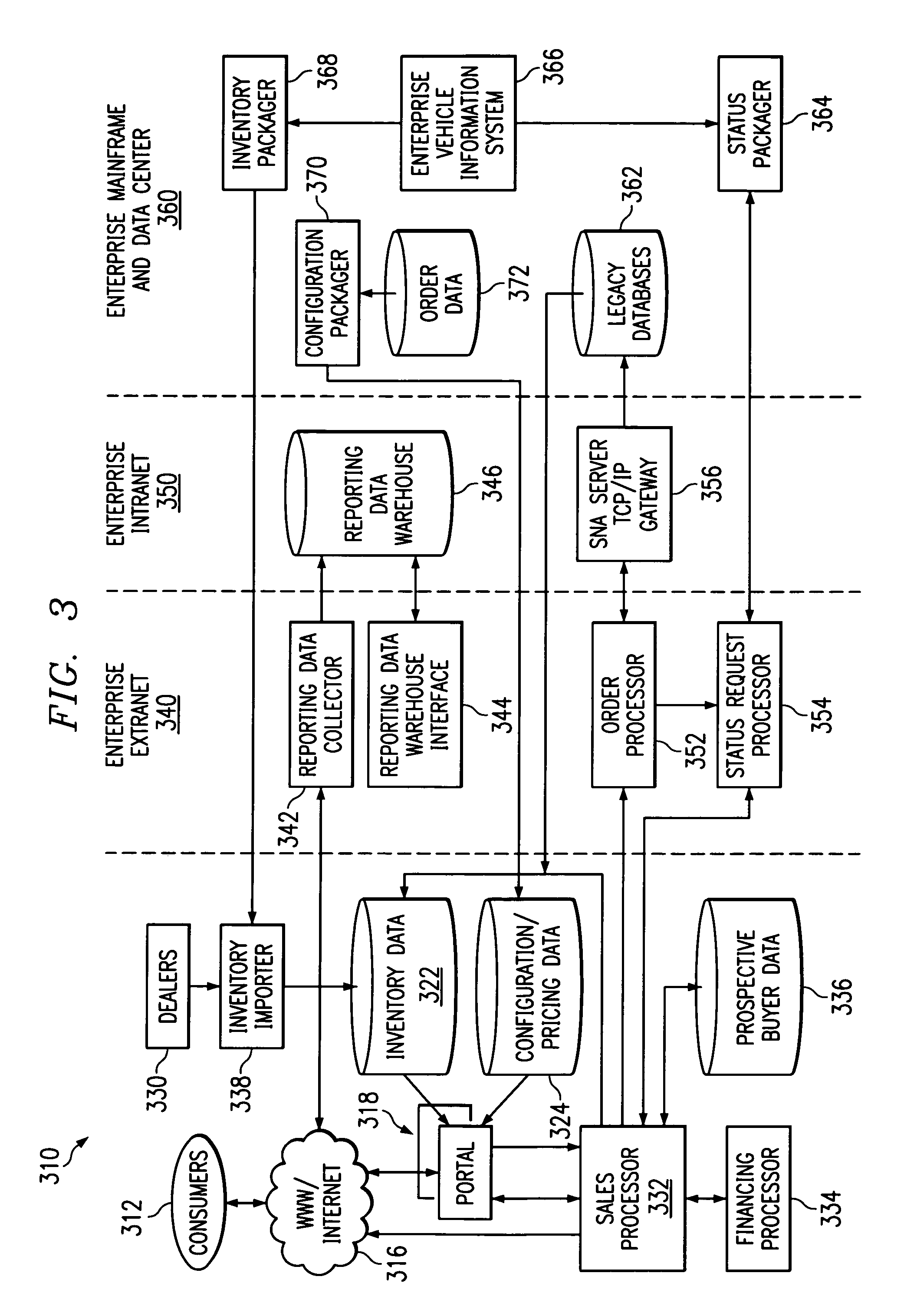 Online system and method of status inquiry and tracking related to orders for consumer product having specific configurations