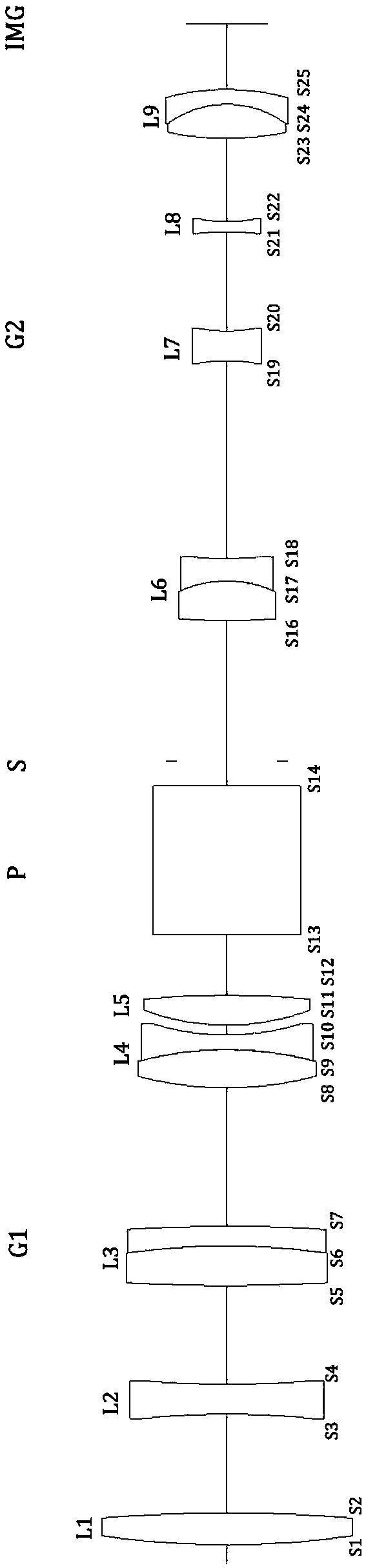 Object-image doubly telecentric adjustable imaging lens