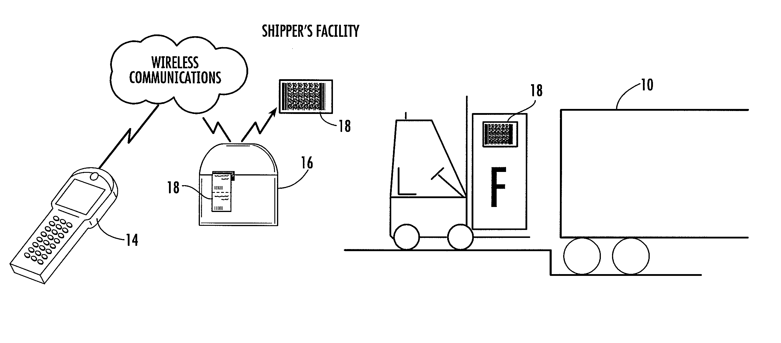 System and Method for Tracking Freight
