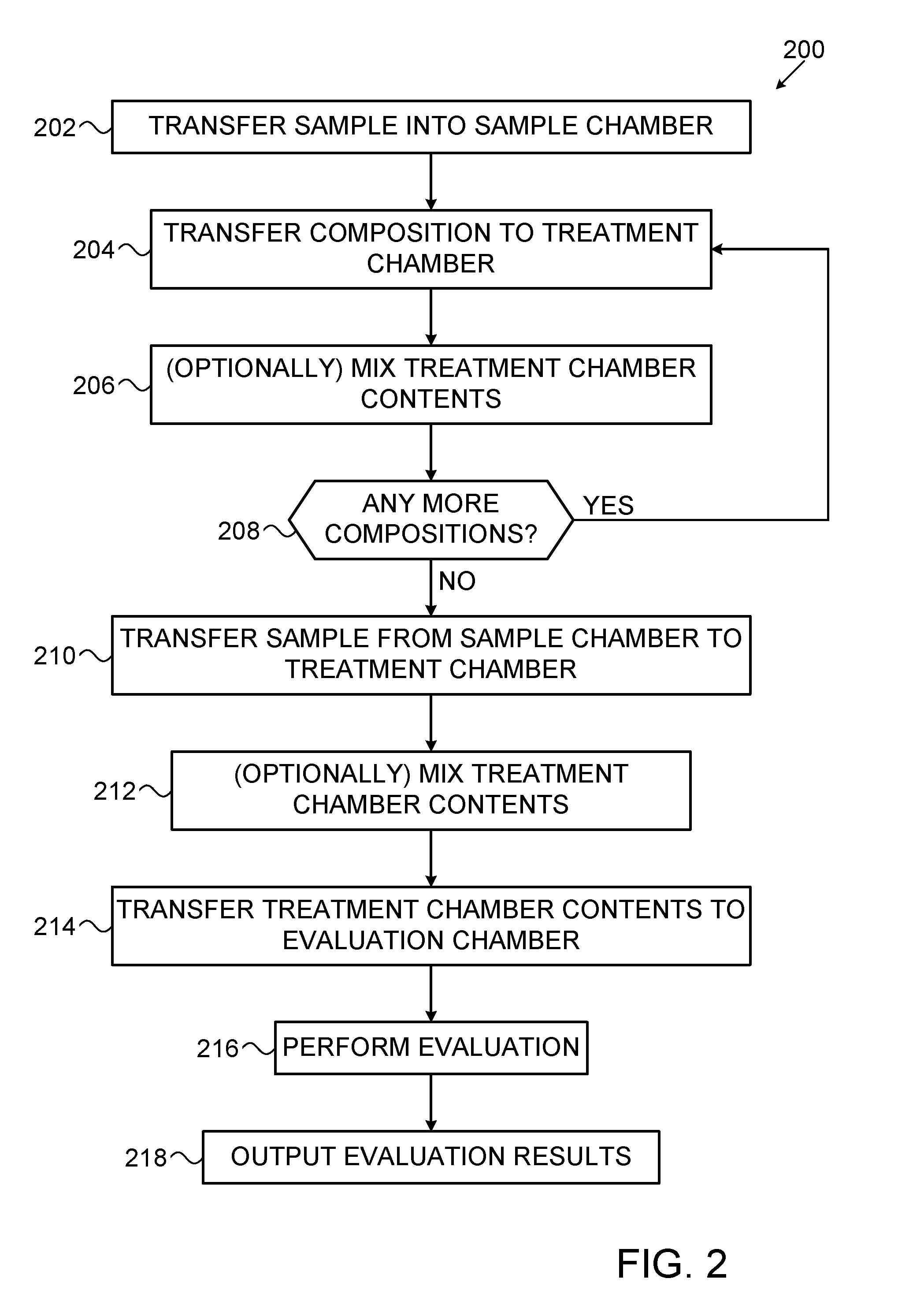 Systems and methods for determining a chemical state