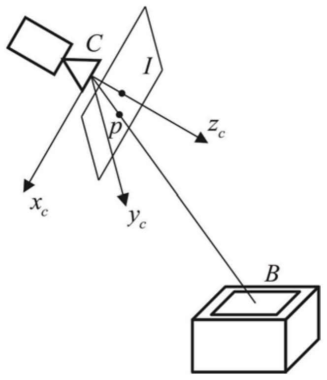 A Spatial Consistency Preservation Method for Multiplayer Augmented Reality Interaction