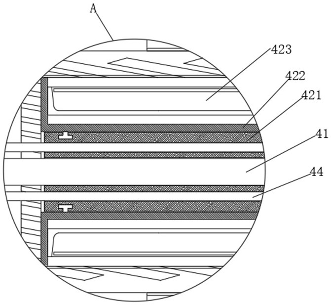 A fully degaussing device for electronic communication equipment