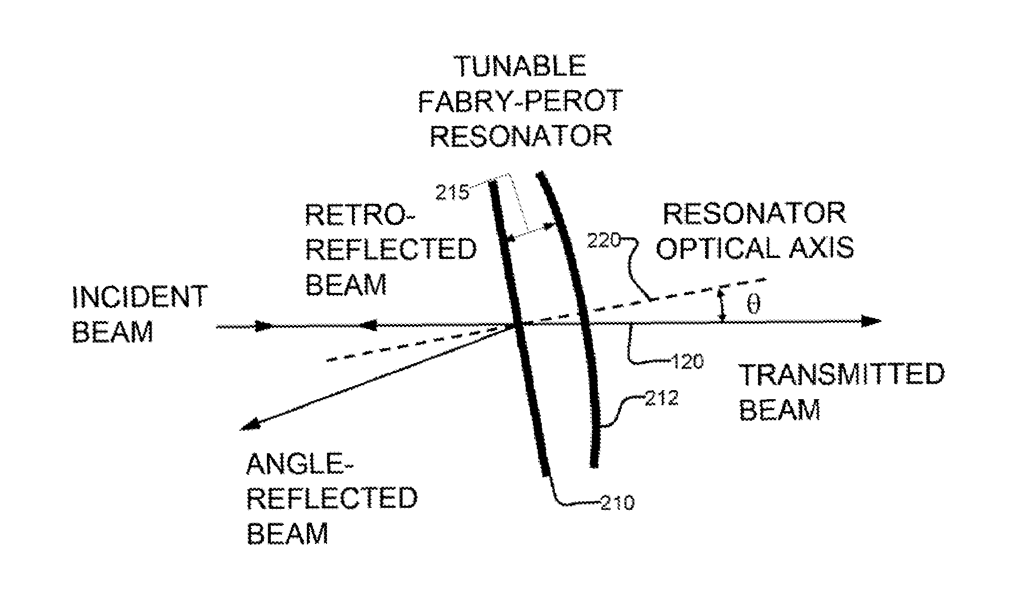 Laser with tilted multi spatial mode resonator tuning element