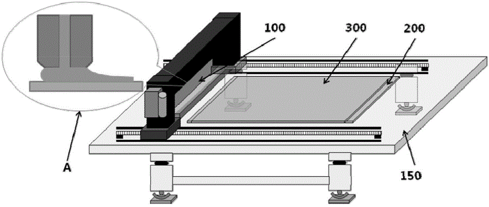 Method for coating photoresist film and coating equipment using method