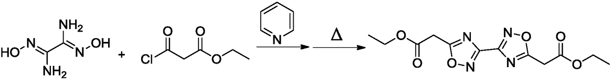 Synthesis of 5,5'-diacetoxyethyl-3,3'-bi-1,2,4-oxadiazole