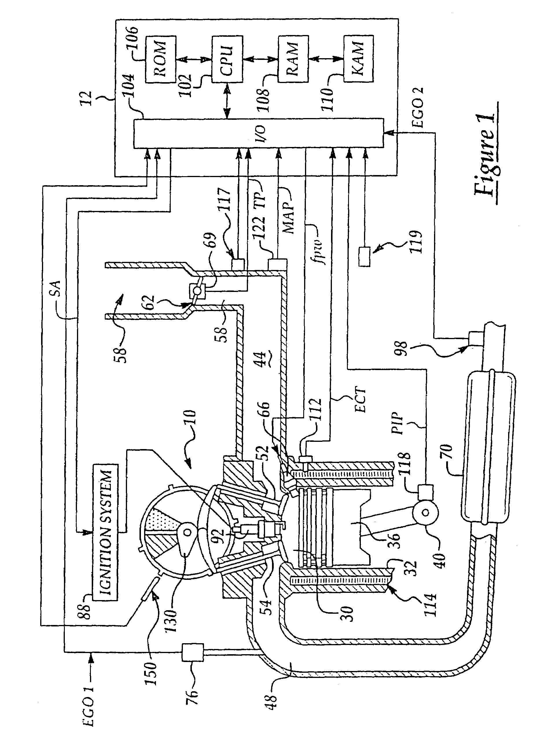 Engine air amount prediction based on engine position