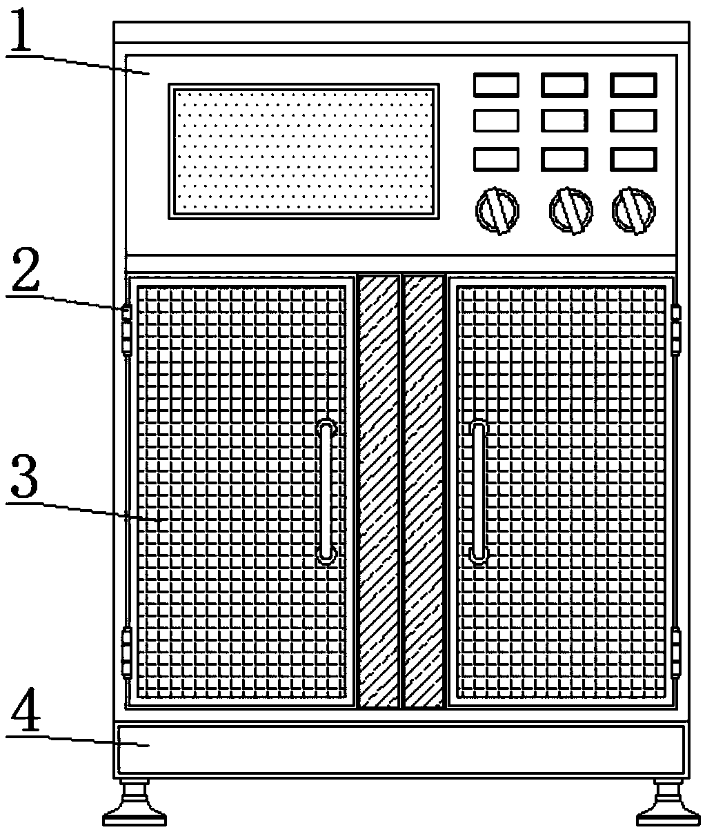 Box type drying equipment capable of being operated safely