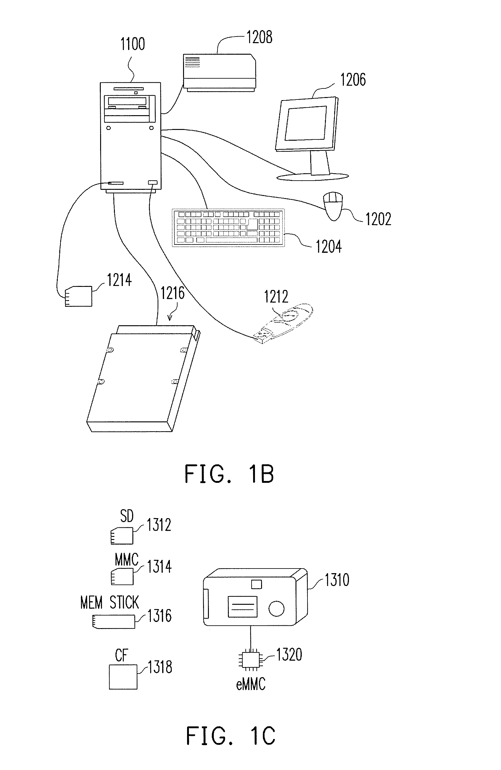 Block management method, memory controller and memory storage device thereof