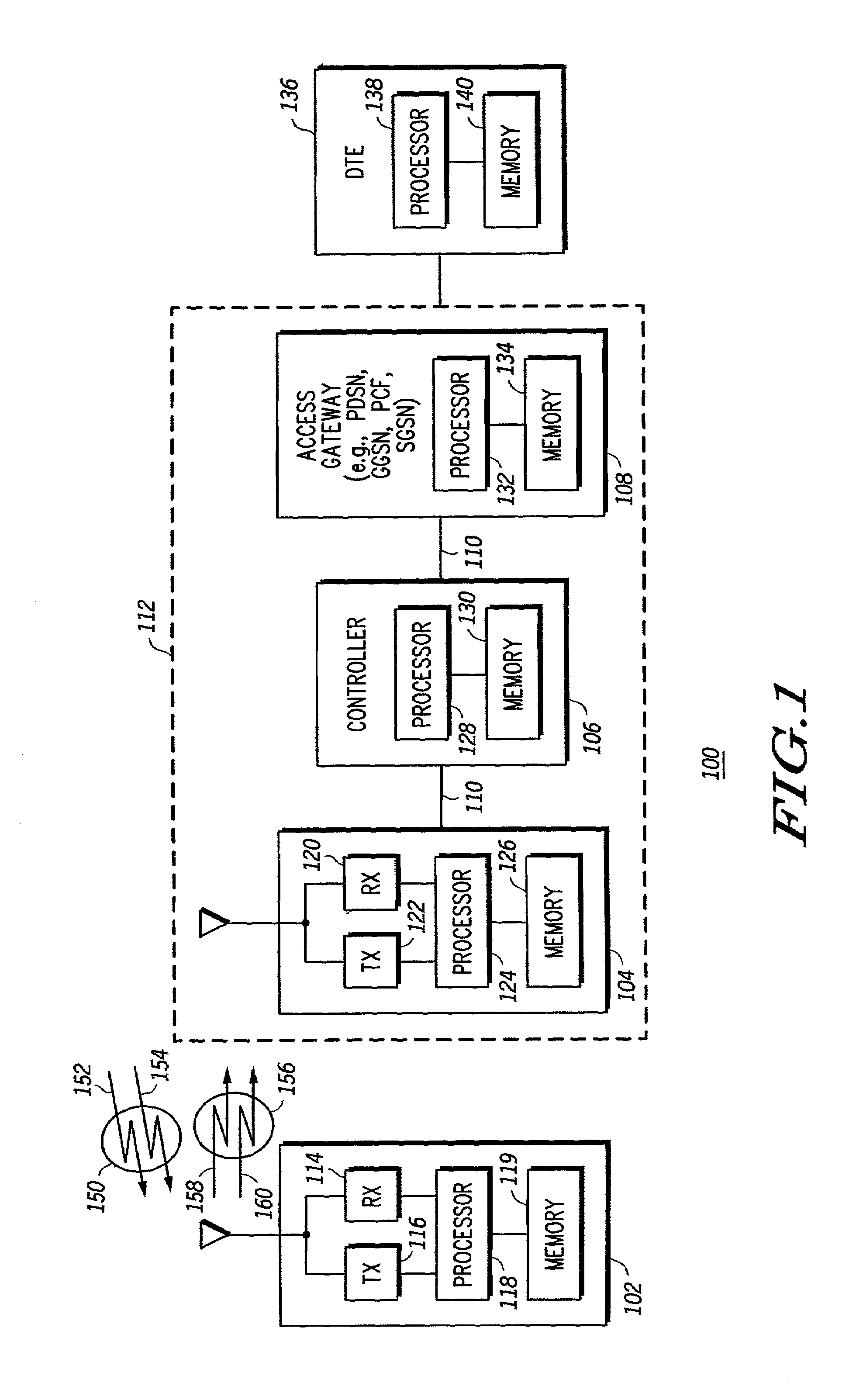 Method and apparatus for transmitting data in a communication system