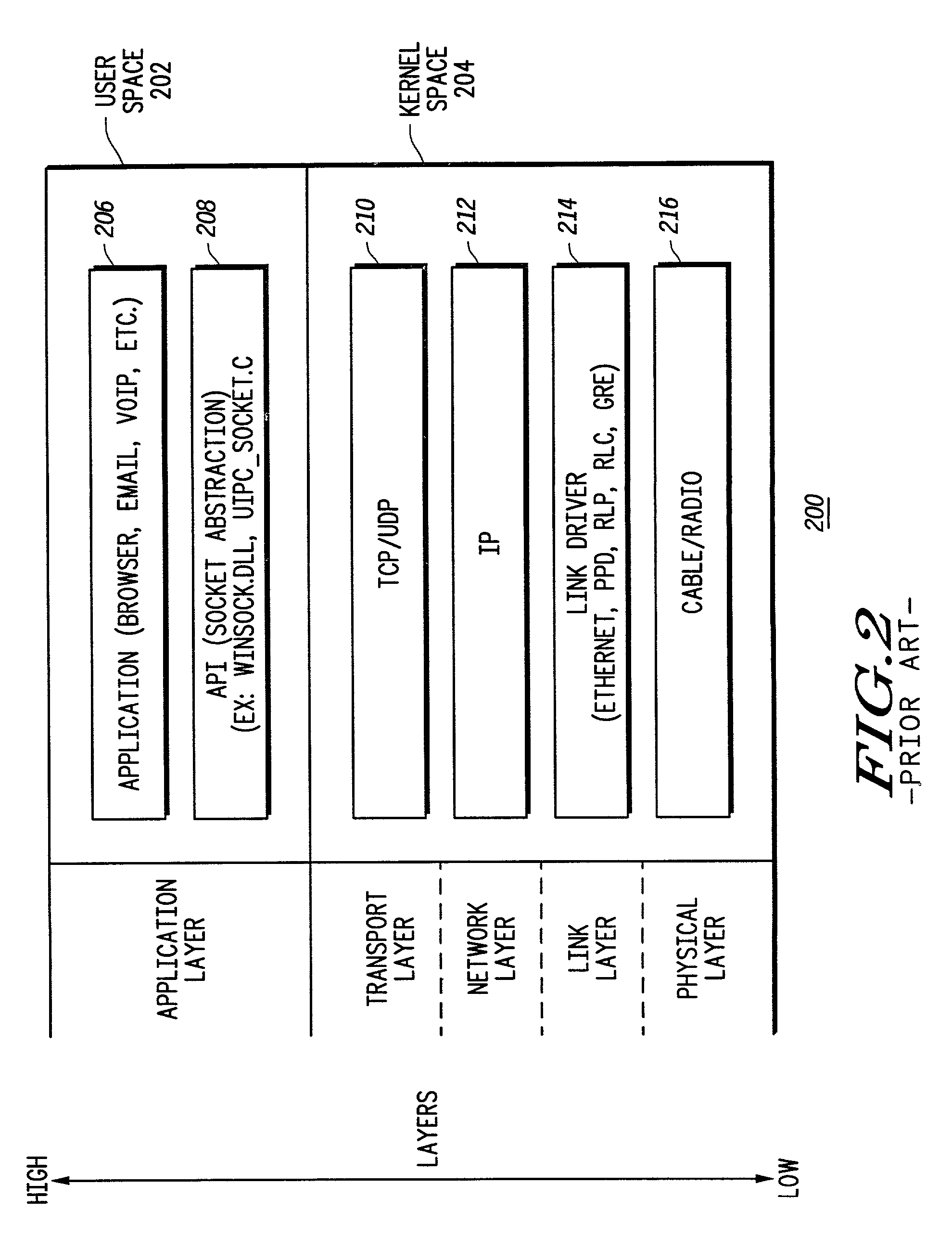 Method and apparatus for transmitting data in a communication system