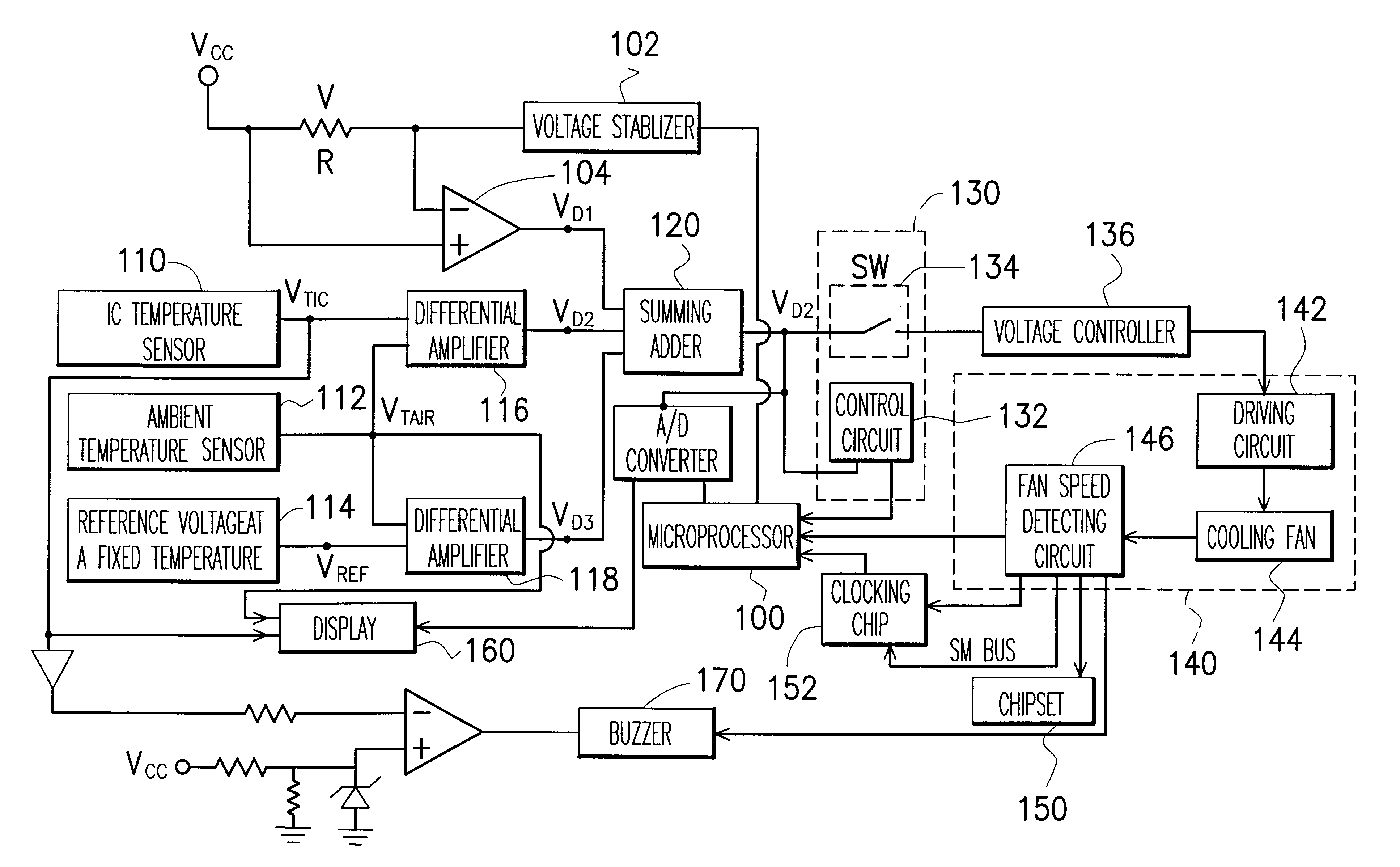 Cooling apparatus for integrated circuit