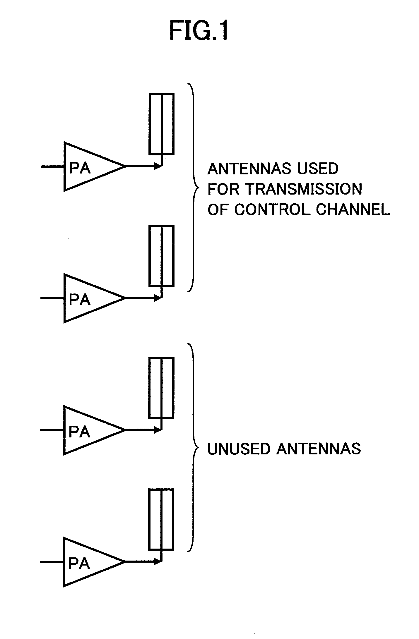 Base station apparatus and method in mobile communication system