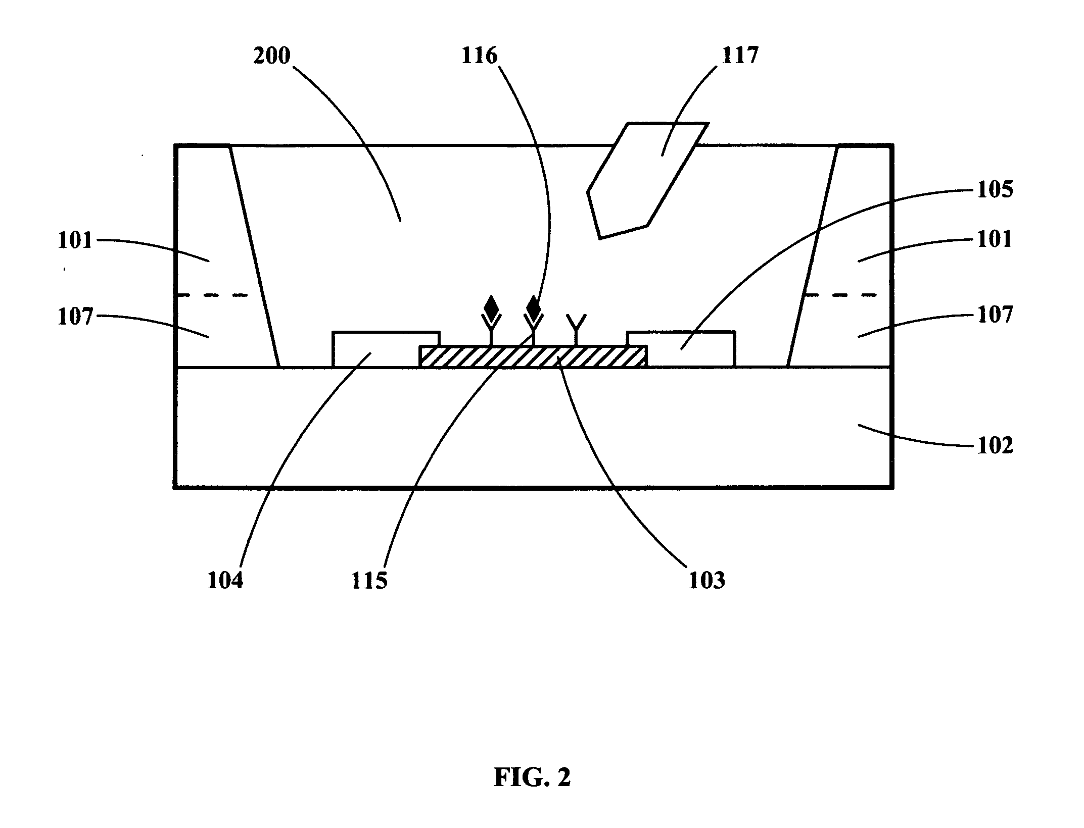 Sensing device and related methods