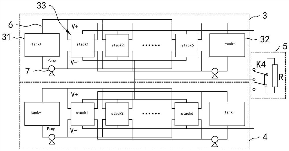 Vanadium battery SOC balance system