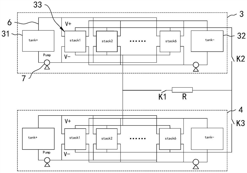 Vanadium battery SOC balance system