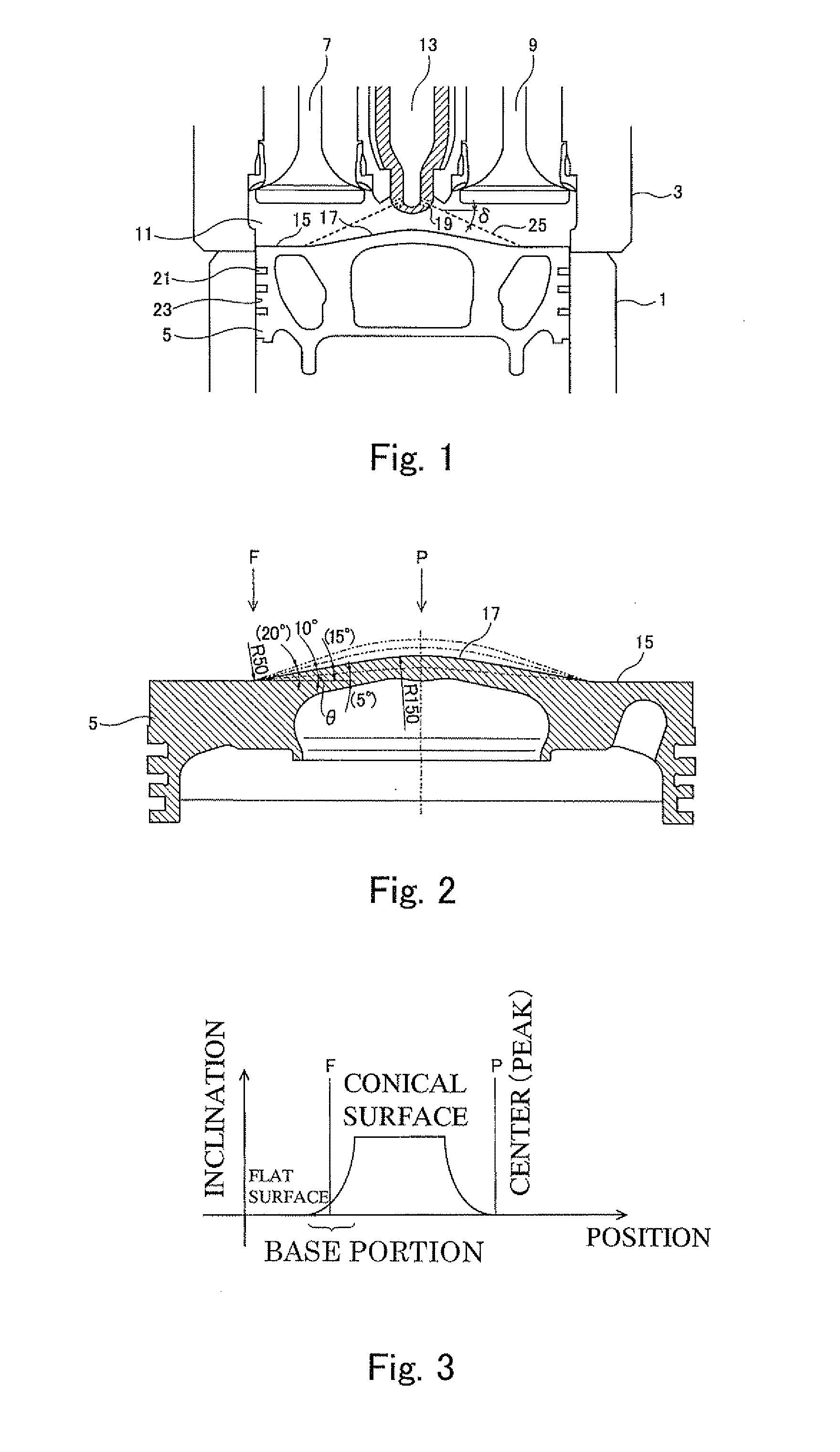 Combustion chamber for large gas engine