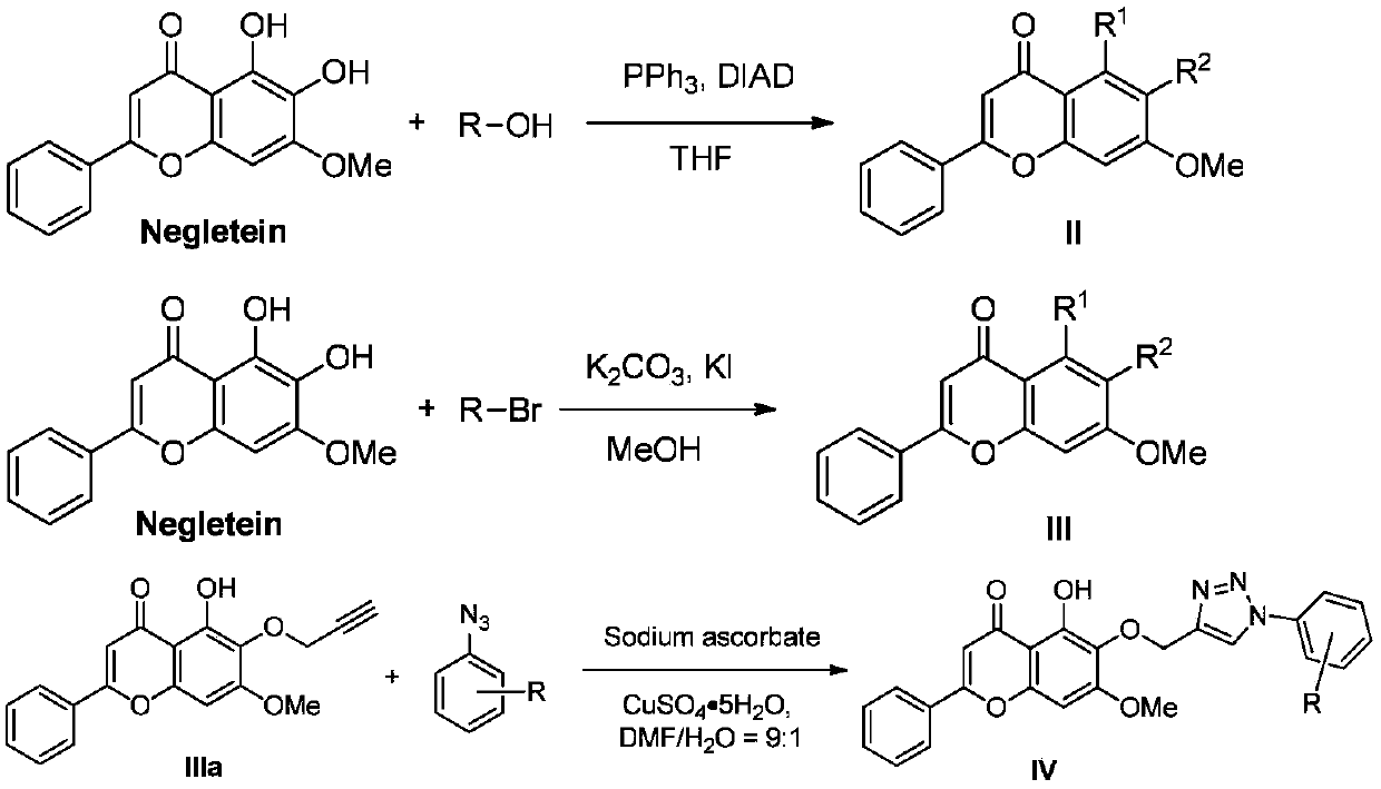 Preparation method and application of a class of baicalein-7-methyl ether derivatives