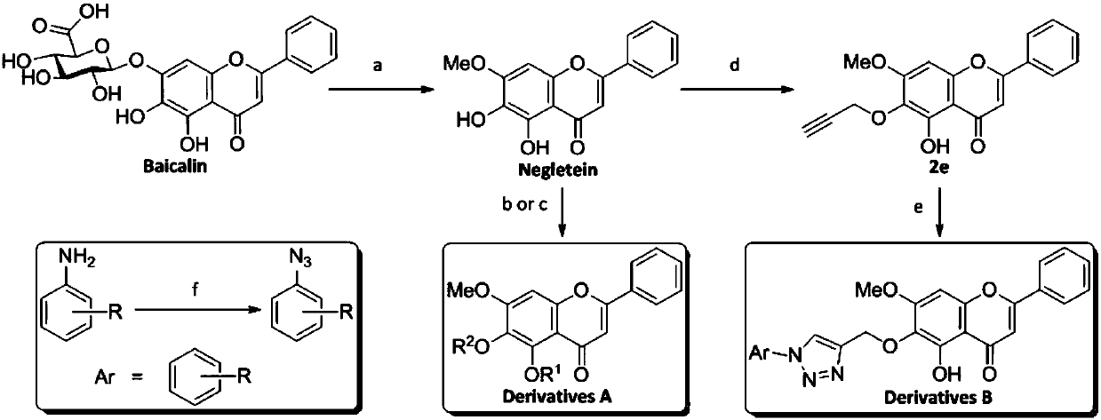 Preparation method and application of a class of baicalein-7-methyl ether derivatives