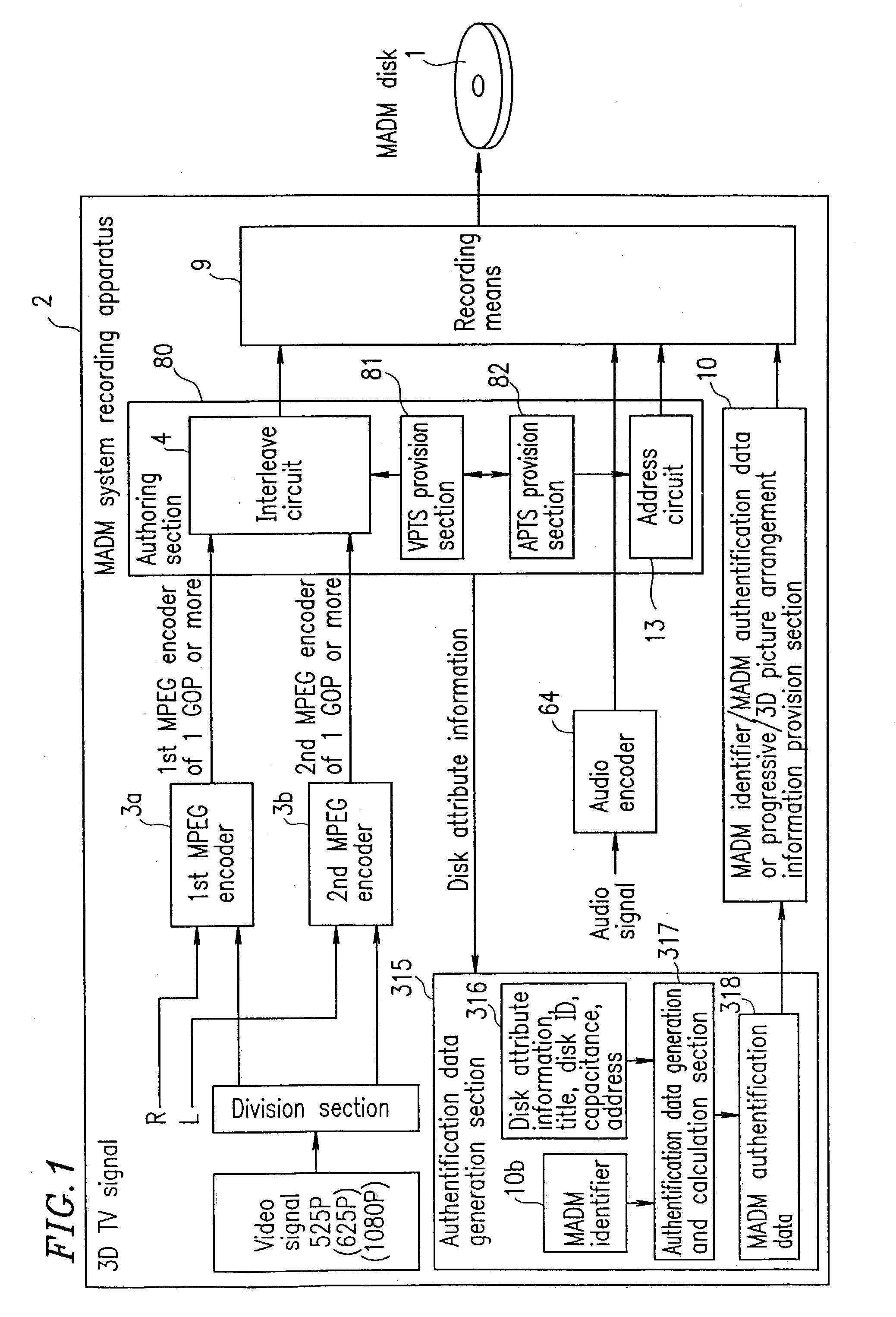 Optical disk for high resolution and three-dimensional video recording, optical disk reproduction apparatus, and optical disk recording apparatus