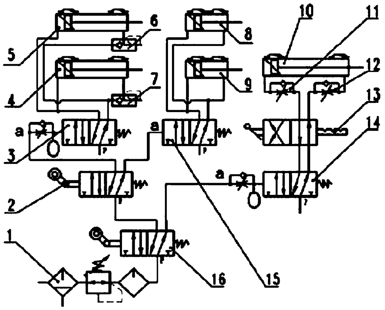 Automatic steering device for railway bogie