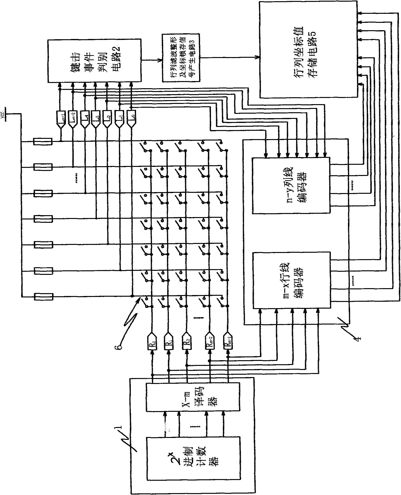 Determinant linear array coordinate scanning circuit