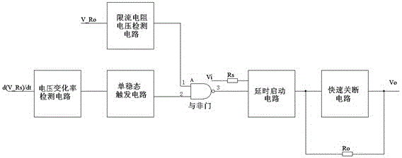 A Method for Realizing the Maximum Output Power of Intrinsically Safe Associated Equipment