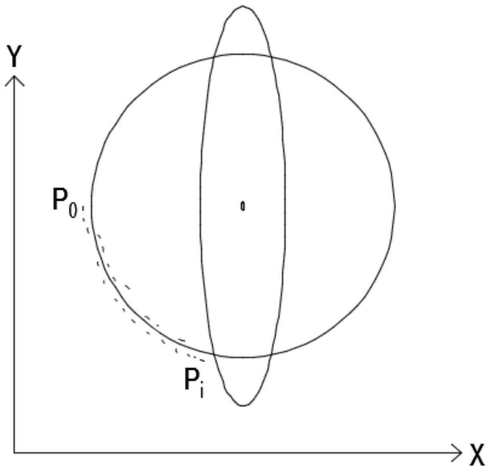 A device and method for online measurement of rail vehicle wheel cake parameters