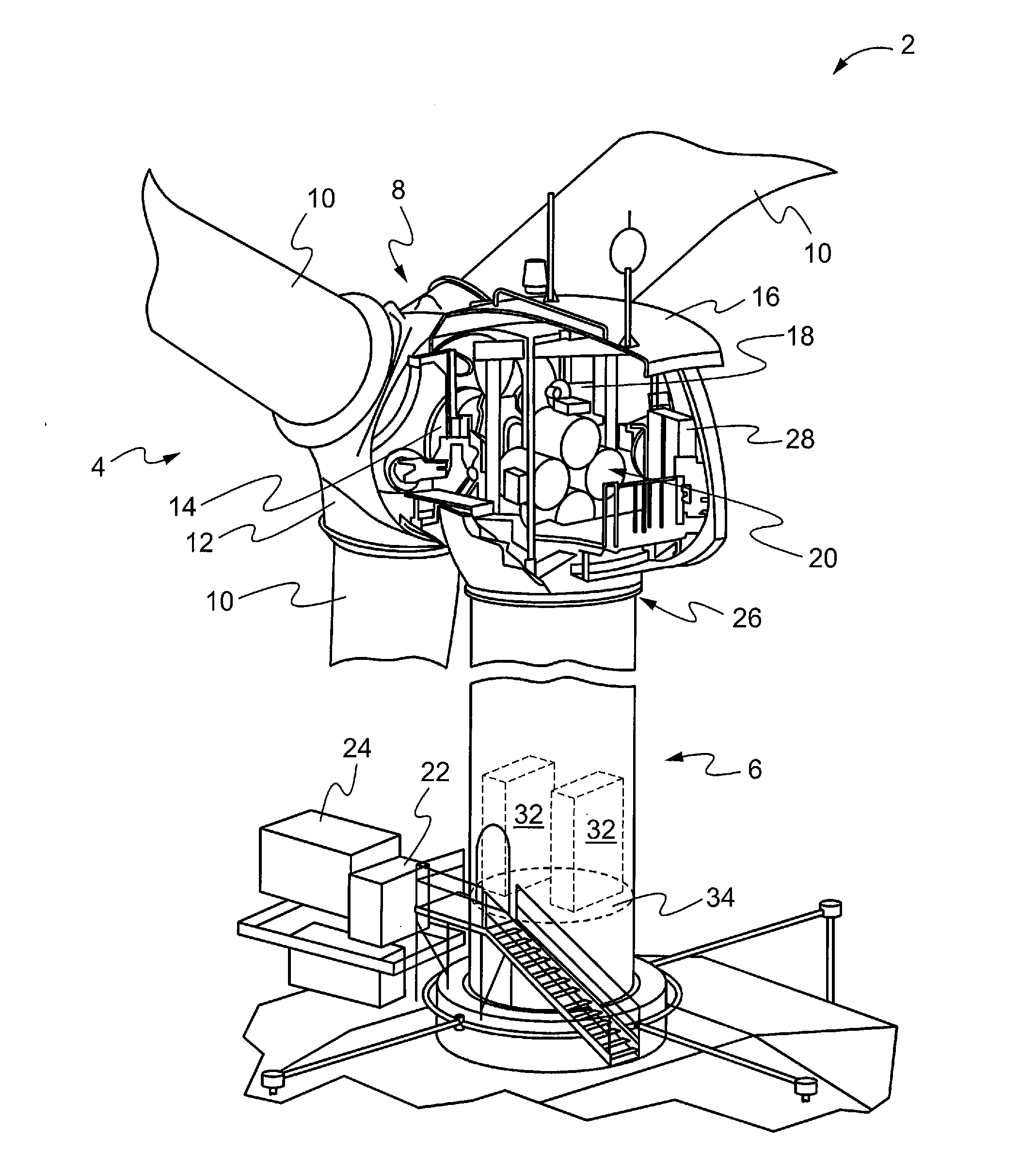 Method to Prevent Over Torque of Yaw Drive Components in a Wind Turbine ...