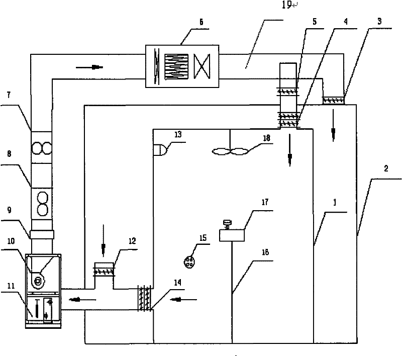 Environmental test chamber and method for obtaining testing environment by using same